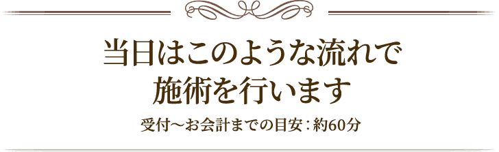 当日はこのような流れで施術を行います